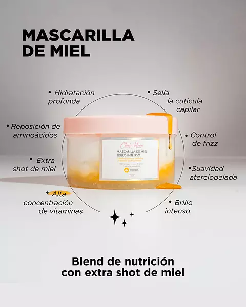 Mascarilla De Miel Brillo Intenso Click Hair